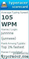 Scorecard for user junneee