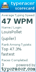Scorecard for user jupiler