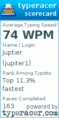 Scorecard for user jupiter1