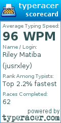 Scorecard for user jusrxley