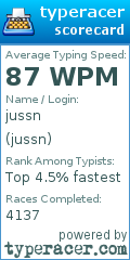 Scorecard for user jussn