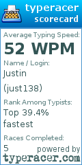 Scorecard for user just138
