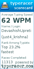 Scorecard for user just4_krishna