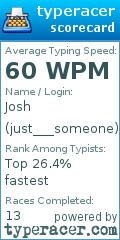 Scorecard for user just___someone