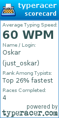 Scorecard for user just_oskar