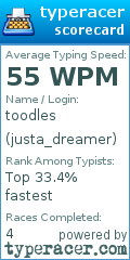 Scorecard for user justa_dreamer