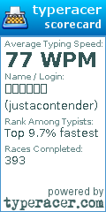 Scorecard for user justacontender