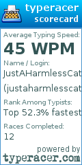 Scorecard for user justaharmlesscat