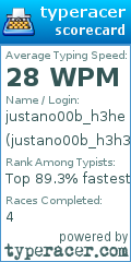 Scorecard for user justano00b_h3h3