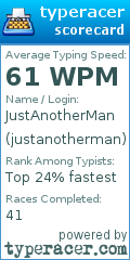 Scorecard for user justanotherman
