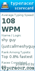 Scorecard for user justcallmeshyguy