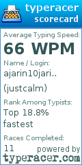 Scorecard for user justcalm