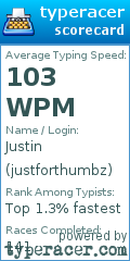 Scorecard for user justforthumbz