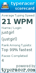 Scorecard for user justgirl
