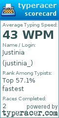 Scorecard for user justinia_