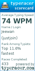 Scorecard for user justjoin