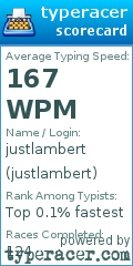 Scorecard for user justlambert