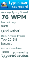 Scorecard for user justlikethat
