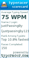 Scorecard for user justpassingby123
