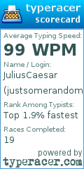 Scorecard for user justsomerandomkdi