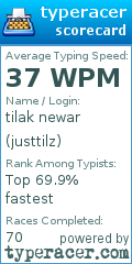Scorecard for user justtilz