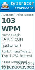 Scorecard for user justwewe