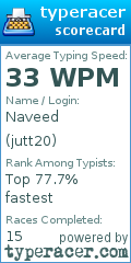 Scorecard for user jutt20