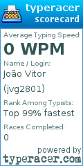 Scorecard for user jvg2801