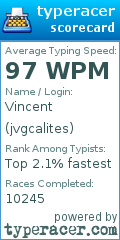Scorecard for user jvgcalites