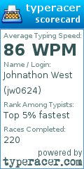 Scorecard for user jw0624