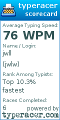 Scorecard for user jwlw