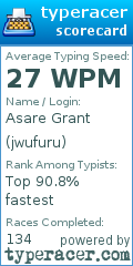 Scorecard for user jwufuru