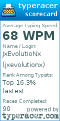 Scorecard for user jxevolutionx