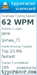 Scorecard for user jxnaa_7
