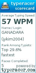 Scorecard for user jykim2004