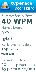 Scorecard for user jyko