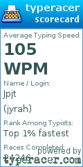 Scorecard for user jyrah