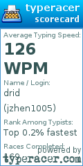 Scorecard for user jzhen1005