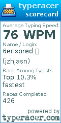 Scorecard for user jzhjasn