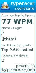 Scorecard for user jzkam