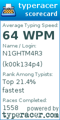 Scorecard for user k00k134p4