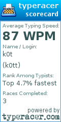 Scorecard for user k0tt