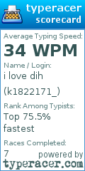 Scorecard for user k1822171_
