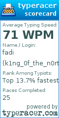 Scorecard for user k1ng_0f_the_n0rth