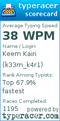 Scorecard for user k33m_k4r1