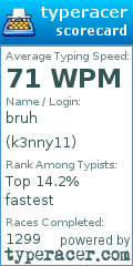 Scorecard for user k3nny11