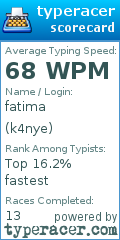 Scorecard for user k4nye