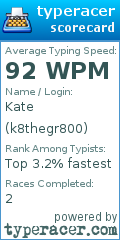 Scorecard for user k8thegr800