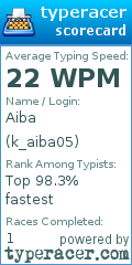 Scorecard for user k_aiba05