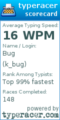 Scorecard for user k_bug